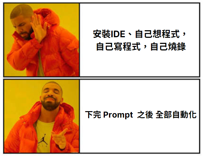 看到它的威力了嗎各位(背板取自梗圖產生器)
