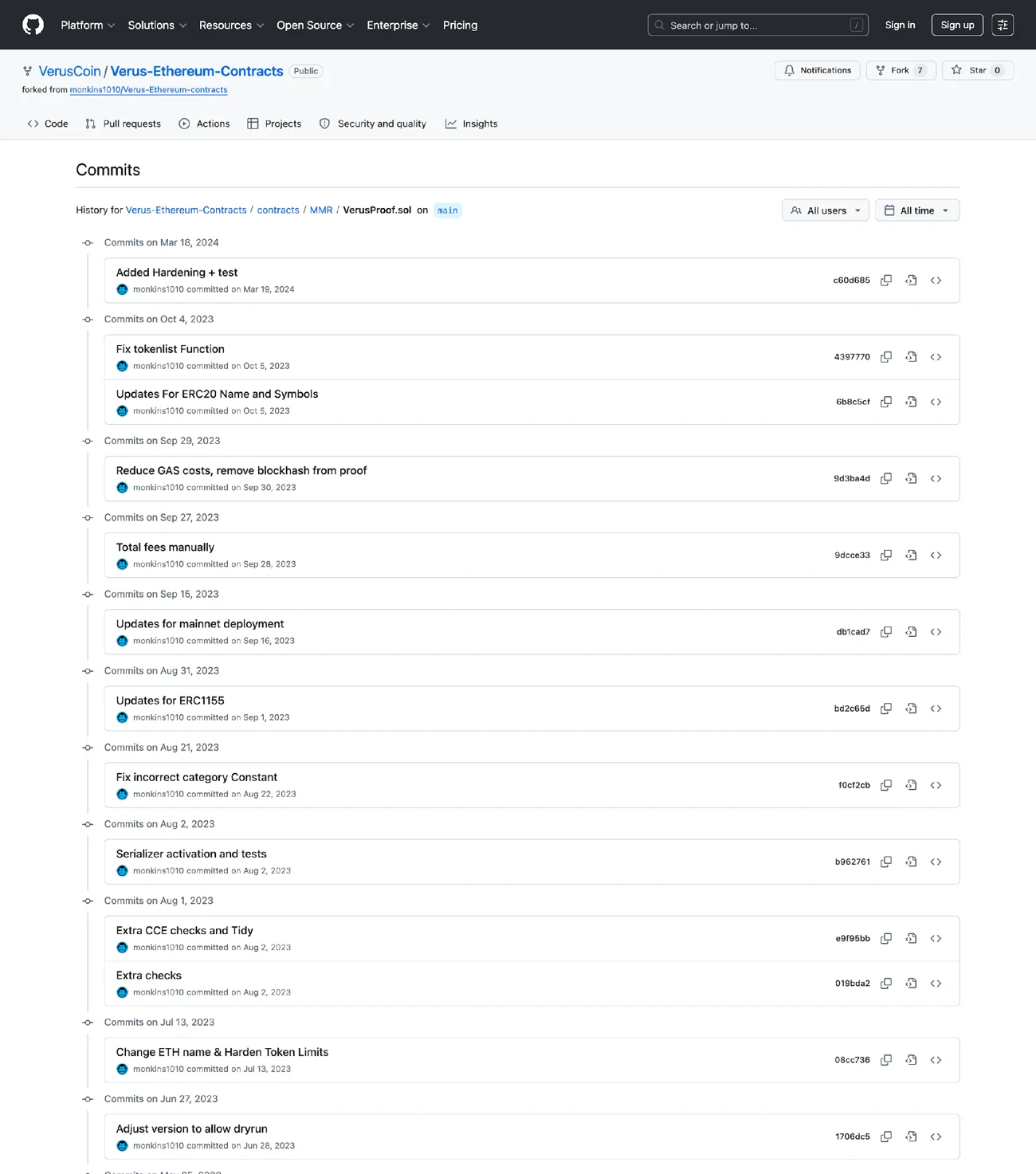 GitHub 上的提交歷史,最後一筆 Added Hardening + test 停在 2024-03-18