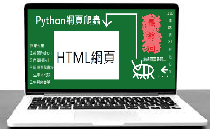 (沒意義的圖片,畫質很差請諒解,底圖laptop來源cc0)